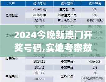 2024今晚新澳门开奖号码,实地考察数据解析_3K15.793