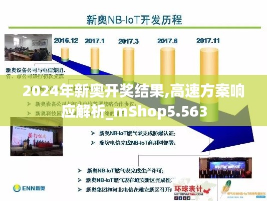 2024年新奥开奖结果,高速方案响应解析_mShop5.563