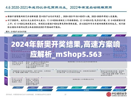 2024年新奥开奖结果,高速方案响应解析_mShop5.563