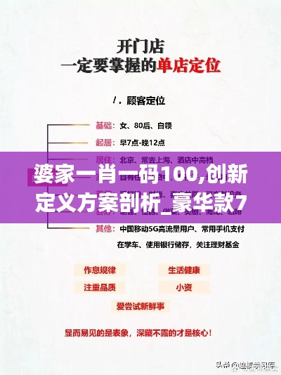 婆家一肖一码100,创新定义方案剖析_豪华款7.586