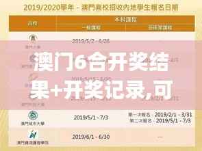 澳门6合开奖结果+开奖记录,可靠计划执行策略_网页版7.683