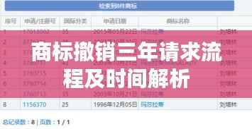商标撤销三年请求流程及时间解析