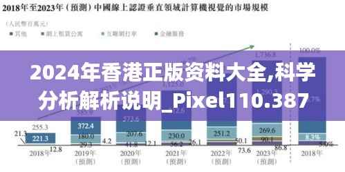 2024年香港正版资料大全,科学分析解析说明_Pixel110.387