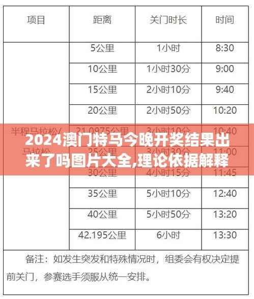 2024澳门特马今晚开奖结果出来了吗图片大全,理论依据解释定义_经典版1.671