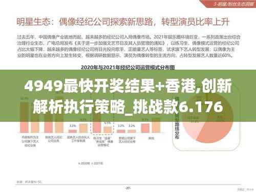 4949最快开奖结果+香港,创新解析执行策略_挑战款6.176