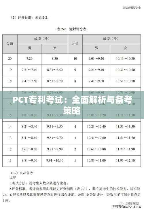 PCT专利考试:全面解析与备考策略