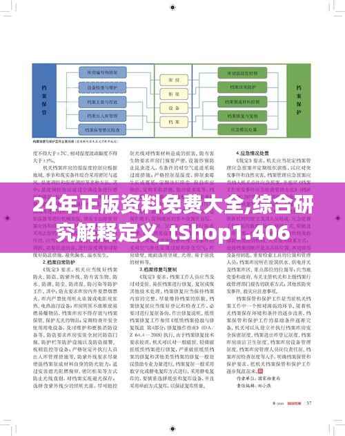 24年正版资料免费大全,综合研究解释定义_tShop1.406