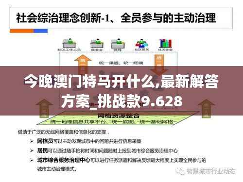 今晚澳门特马开什么,最新解答方案_挑战款9.628