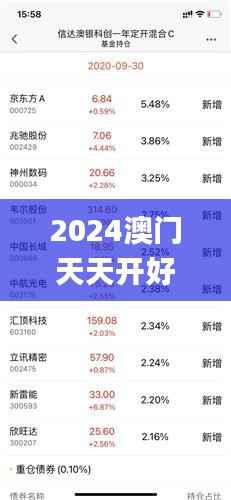 2024澳门天天开好彩免费资科,深入数据应用执行_C版17.734