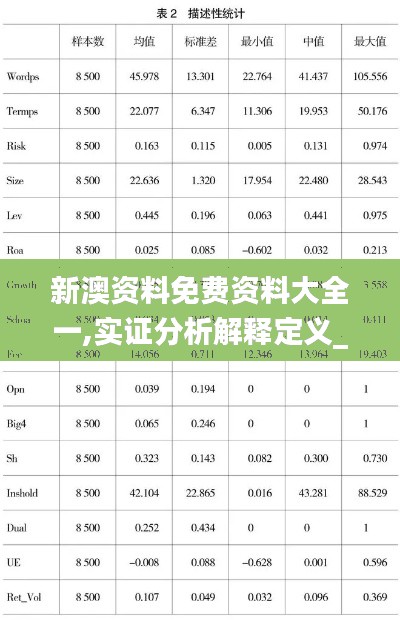 新澳资料免费资料大全一,实证分析解释定义_7DM17.464