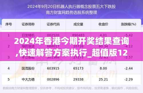 2024年香港今期开奖结果查询,快速解答方案执行_超值版12.829