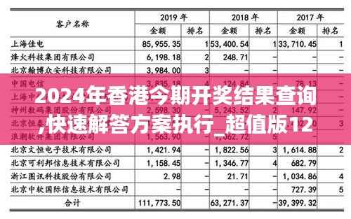 2024年香港今期开奖结果查询,快速解答方案执行_超值版12.829