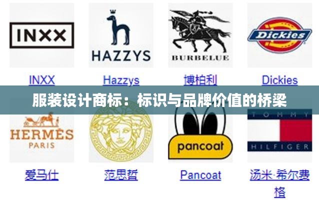 服装设计商标:标识与品牌价值的桥梁