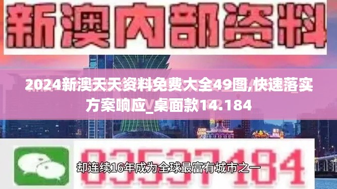 2024新澳天天资料免费大全49图,快速落实方案响应_桌面款14.184