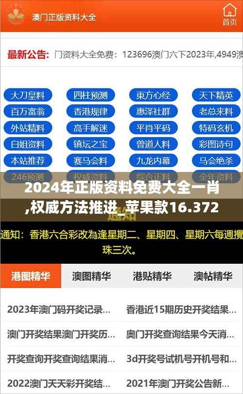 2024年正版资料免费大全一肖,权威方法推进_苹果款16.372