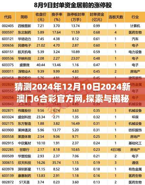 猜测2024年12月10日2024新澳门6合彩官方网,探索与揭秘_静态版3.989
