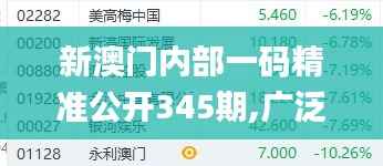 新澳门内部一码精准公开345期,广泛的关注解释落实_NE版6.973