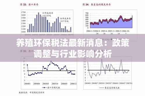 养殖环保税法最新消息:政策调整与行业影响分析