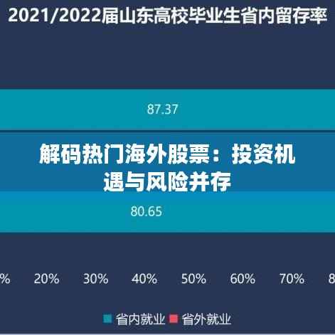 解码热门海外股票:投资机遇与风险并存