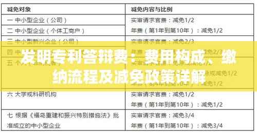 发明专利答辩费:费用构成、缴纳流程及减免政策详解