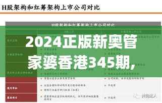 2024正版新奥管家婆香港345期,数据解读说明_set7.149