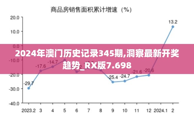 2024年澳门历史记录345期,洞察最新开奖趋势_RX版7.698