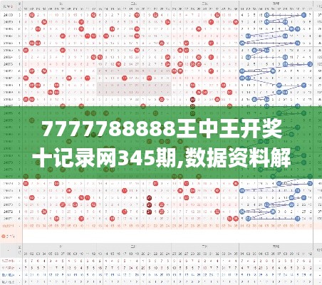 7777788888王中王开奖十记录网345期,数据资料解释落实_MP4.560
