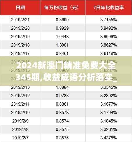 2024新澳门精准免费大全345期,收益成语分析落实_tShop1.528