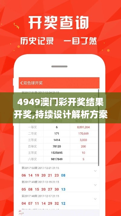 4949澳门彩开奖结果开奖,持续设计解析方案_升级版1.150