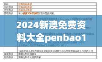 2024新澳免费资料大全penbao136,符合性策略定义研究_Prime2.922