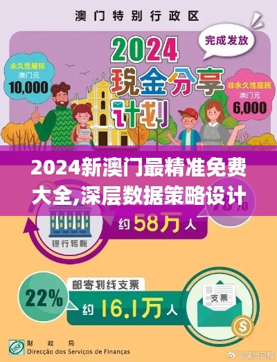 2024新澳门最精准免费大全,深层数据策略设计_PT2.643