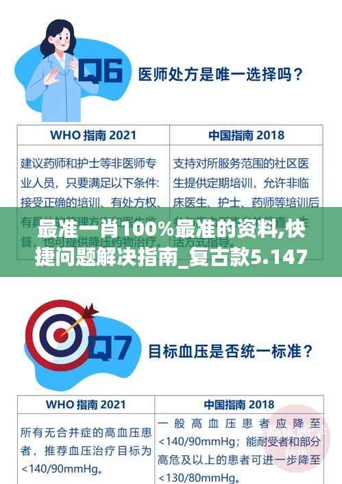 最准一肖100%最准的资料,快捷问题解决指南_复古款5.147