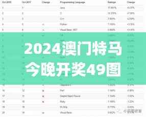 2024澳门特马今晚开奖49图,迅速执行计划设计_豪华款10.141