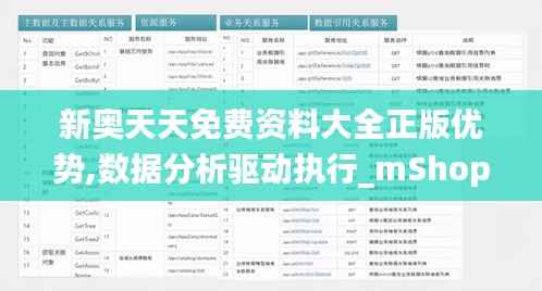 新奥天天免费资料大全正版优势,数据分析驱动执行_mShop9.171