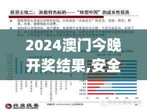 2024澳门今晚开奖结果,安全性策略评估_PT6.791