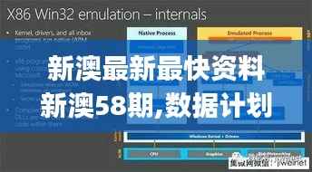 新澳最新最快资料新澳58期,数据计划引导执行_PalmOS4.126