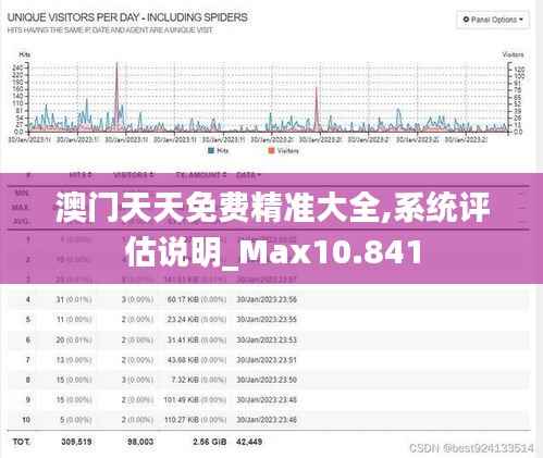 澳门天天免费精准大全,系统评估说明_Max10.841