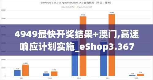 4949最快开奖结果+澳门,高速响应计划实施_eShop3.367