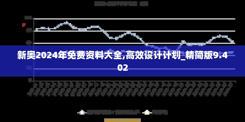 新奥2024年免费资料大全,高效设计计划_精简版9.402