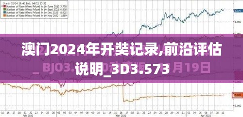 澳门2024年开奘记录,前沿评估说明_3D3.573