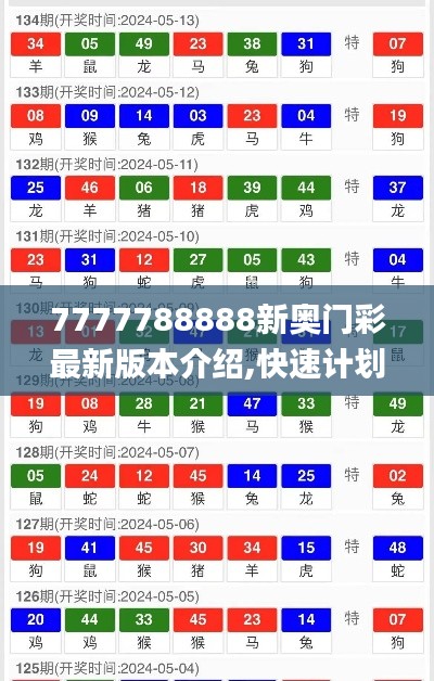 7777788888新奥门彩最新版本介绍,快速计划设计解析_AR版5.180