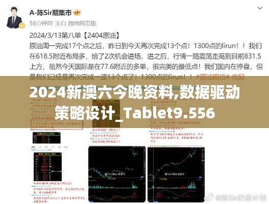 2024新澳六今晚资料,数据驱动策略设计_Tablet9.556