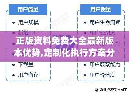 正版资料免费大全最新版本优势,定制化执行方案分析_soft9.429