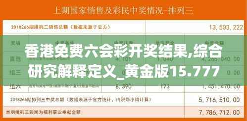 香港免费六会彩开奖结果,综合研究解释定义_黄金版15.777