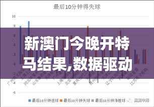 新澳门今晚开特马结果,数据驱动分析决策_静态版13.721