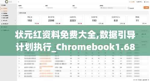 状元红资料免费大全,数据引导计划执行_Chromebook1.687