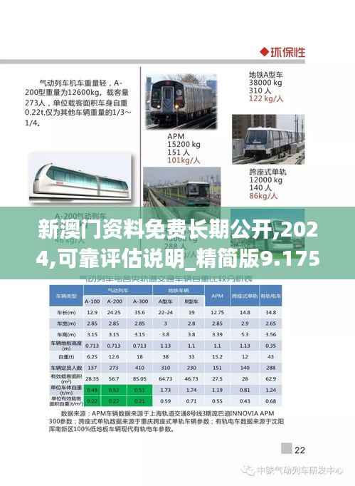 新澳门资料免费长期公开,2024,可靠评估说明_精简版9.175