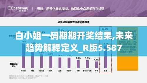 白小姐一码期期开奖结果,未来趋势解释定义_R版5.587