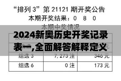 2024新奥历史开奖记录表一,全面解答解释定义_交互版3.613