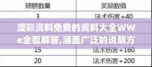 澳彩资料免费的资料大全WWe全面解答,涵盖广泛的说明方法_Harmony3.352